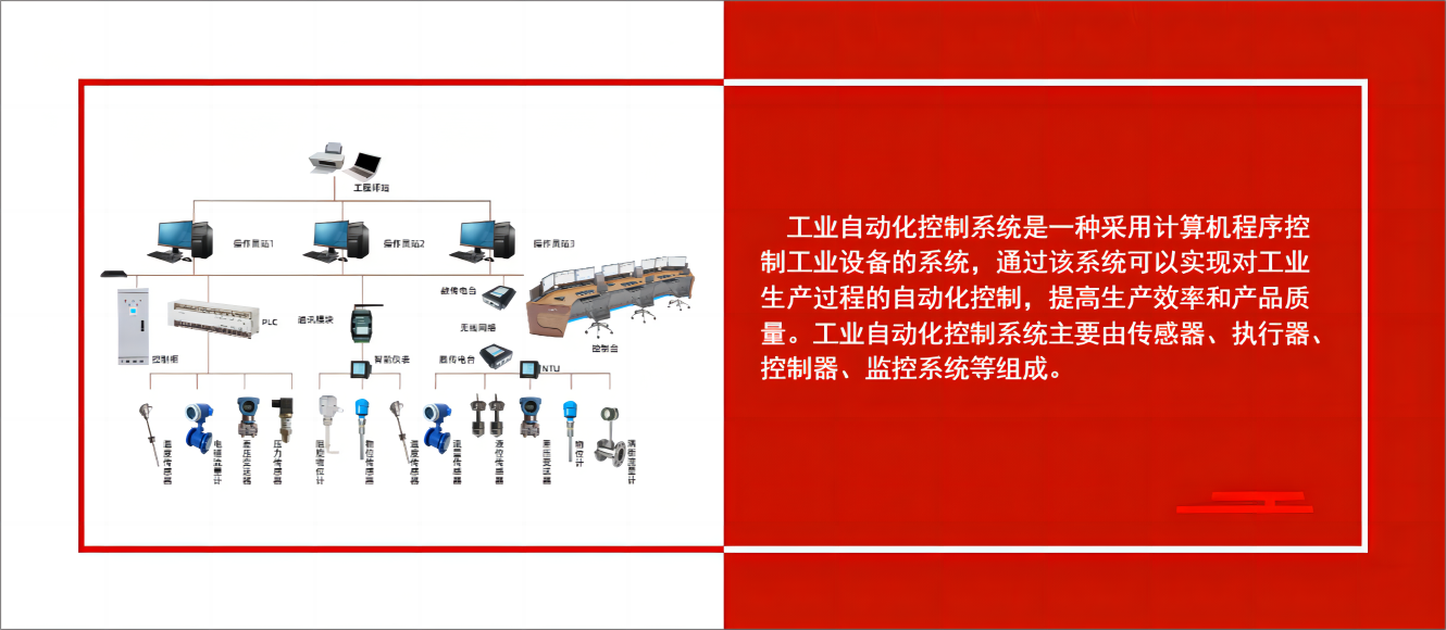  工业自动化控制系统