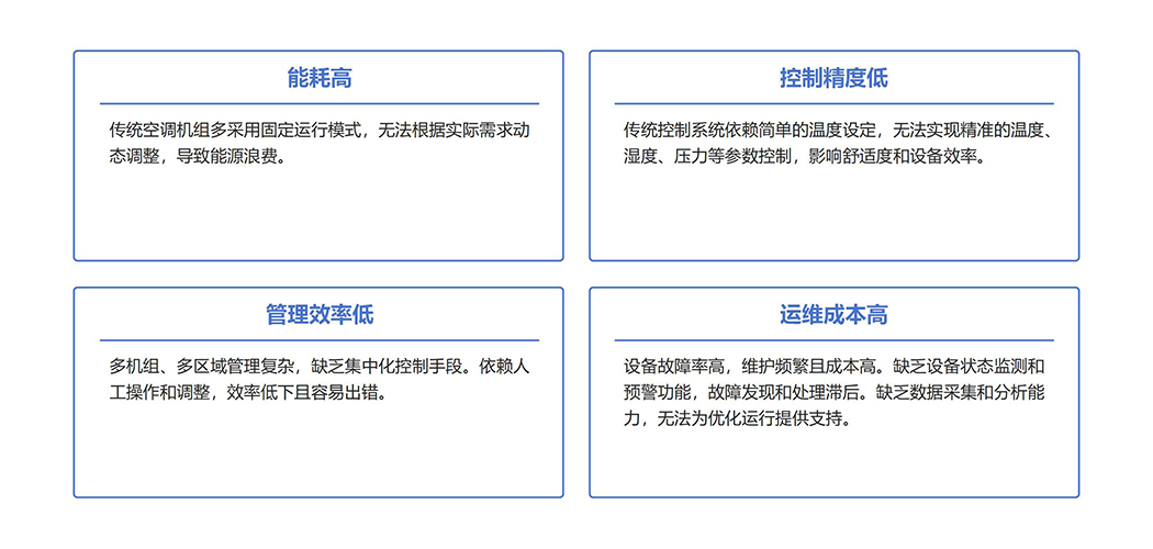 空调机组自控系统_01 拷贝.jpg