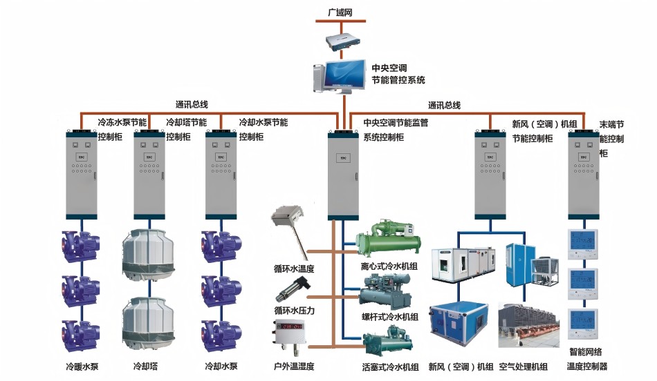网络拓扑图（产品介绍插图）(1).jpg