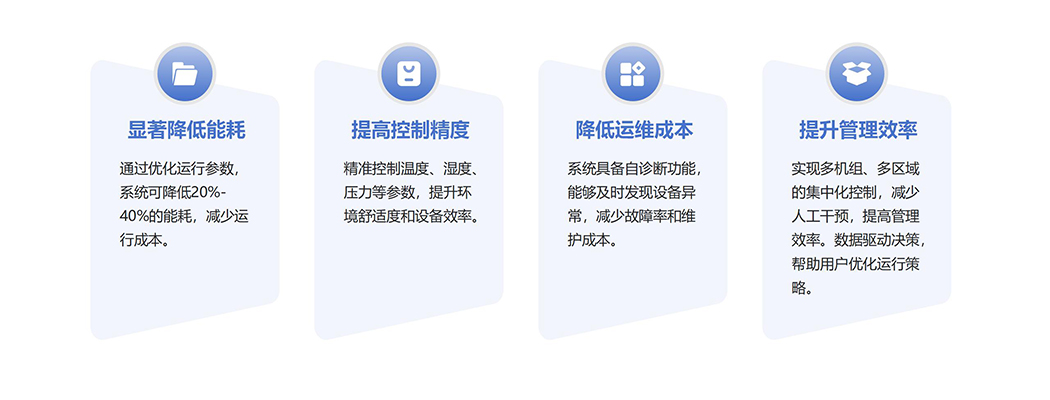 空调机组自控系统_02 拷贝.jpg